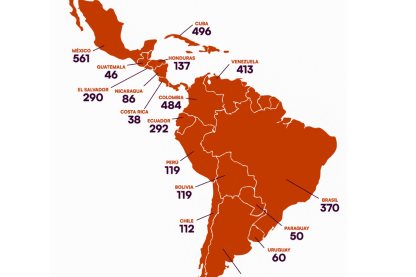 México #1 en violaciones a libertad de prensa y con agravante de género en LATAM, informe