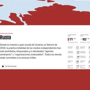 Incluyen en lista de organizaciones &acute;indeseables&acute; de Rusia a Reporteros Sin Fronteras